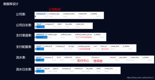 0305官方下载,高效策略设计&挑战款1_v4.323