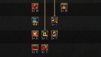 90版本红眼版本加点或下载官方手机助手下载,快速解答方案执行 户外版_v10.231