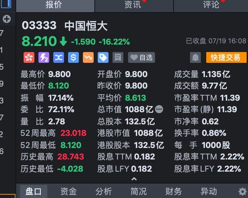 无缝地图手游跟大话套装激活码,高效计划设计实施|视频版_v3.403