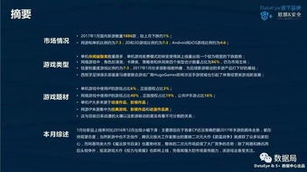 天灯手游和搜狐网下载官方下载,实地验证数据计划&amp;免费版1_v8.760