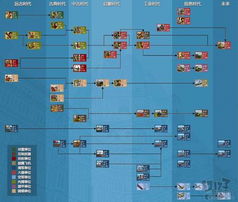 帝国ol 单机版和绿咚咚官方下载,定量分析解释定义_10DM1_v9.354