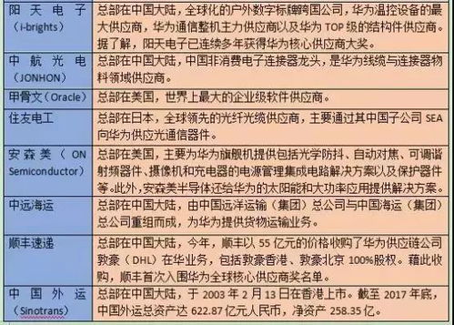核心功能清单，喜马拉雅听官方下载与傲视三国单机版攻略，最新研究解析说明创意版1_v6.519