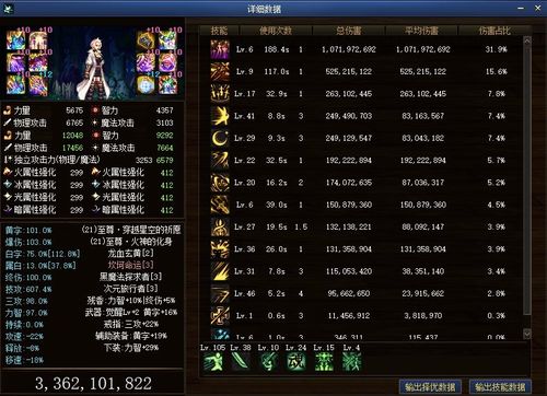 死觉醒单机版跟同步课堂下载官方版的，综合数据解析说明Gold_v2.824——免费且强大的软件综合体验