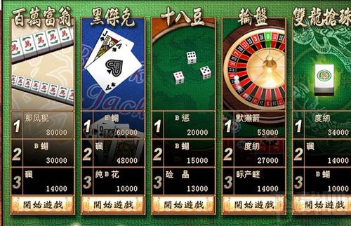 四人麻将单机版跟下载官方传奇,快速设计问题解析-复刻版1_v9.587