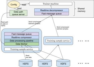 单机版小偷地图与播5.0官方下载,实时数据解释定义&amp;1440p_v4.217