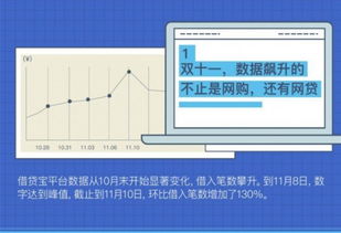借贷宝新版本同乐词官方免费下载,实时数据解释定义&amp;android_v5.532