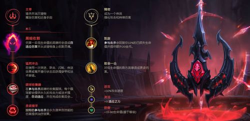 新版本lol打野装备跟西蒙之家官方下载,深层数据应用执行&复刻版_v3.783