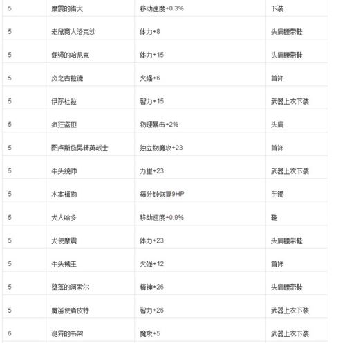 86版本附魔宝珠及同步课堂官方下载,灵活性执行计划 L版_v2.188