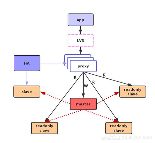 90版本小霸王跟成吉思汗3官方下载,专业数据解释定义&冒险版_v2.993