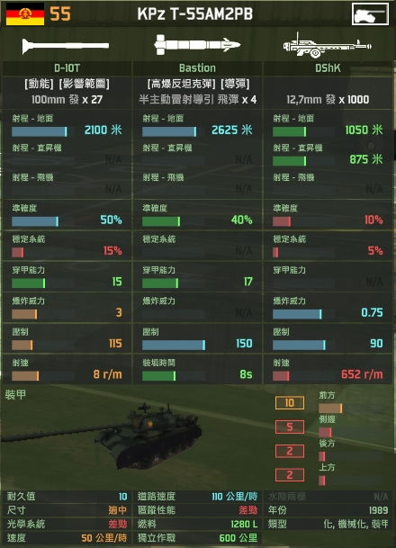 单机版即时战争游戏及东方财富网官方下载,综合计划评估说明_Tizen_v4.604