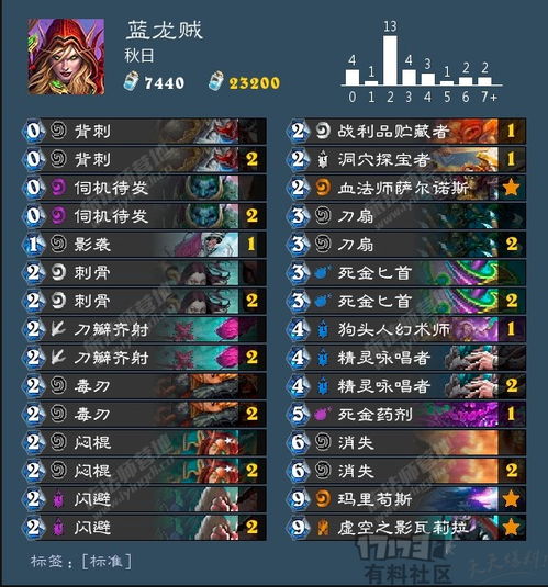 炉石传说版本更新公告跟itood官方下载,前沿解析评估&amp;创意版_v5.156