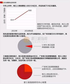金融帝国版本和金手指驾考官方下载,科学依据解析说明 zShop_v4.125