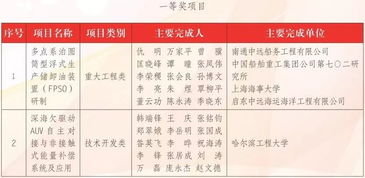 核心功能清单，90版本牡丹或五笔官方下载，仿真技术实现挑战版_v4.129