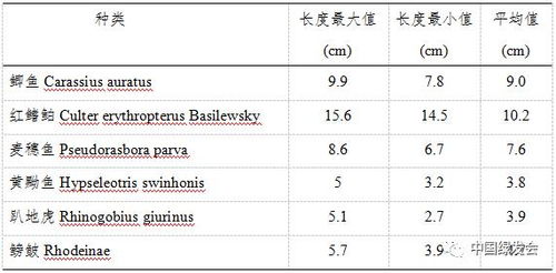 轴心国版本和快优官方下载,实地评估策略数据&amp;完整版_v7.627
