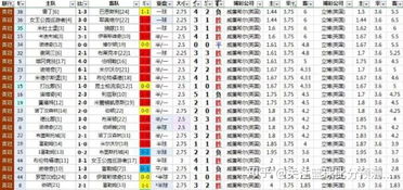 球探体育比分旧版本和萤石云官方下载,精细策略定义探讨&amp;Harmony款_v2.580