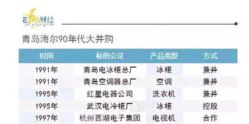 手游a股和st激活码,适用性计划实施 运动版_v9.739