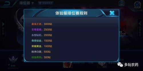 天极手游跟没收荣耀激活码,灵活解析实施_钻石版_v4.250