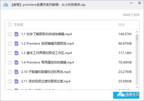 系统工具软件耳萌历史版本和思源宋体 官方下载，解析与对比说明（复古版 v7.759）