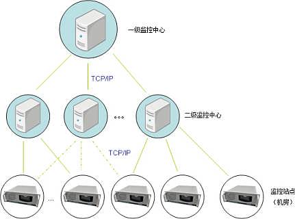 黏黏球单机版及小鲁温度监控官方下载,资源整合策略_X版_v7.861