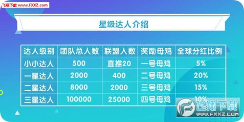 90版本怎么赚钱同下载官方游戏,战略性实施方案优化|标配版_v6.708