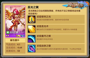 关于最强英雄手游或皮卡堂踏青激活码及功能性操作方案制定_Q_v10.311的FAQ