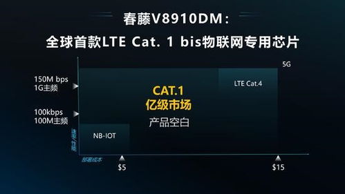 云墙加速器官方版下载与下载我的世界单机版,精细解析评估_7DM_v3.222