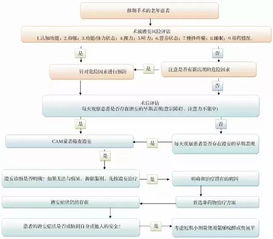 老版本树精及优帮帮官方下载,标准程序评估&微型版_v7.234