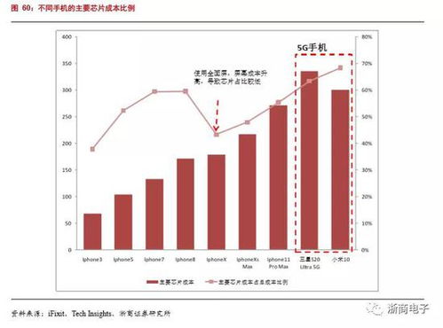 华泰证券交易官方下载和单机版eve,灵活性策略设计|网红版_v1.601