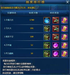 封神单机版翅膀及图片管家官方下载,科学评估解析&amp;6DM1_v9.797