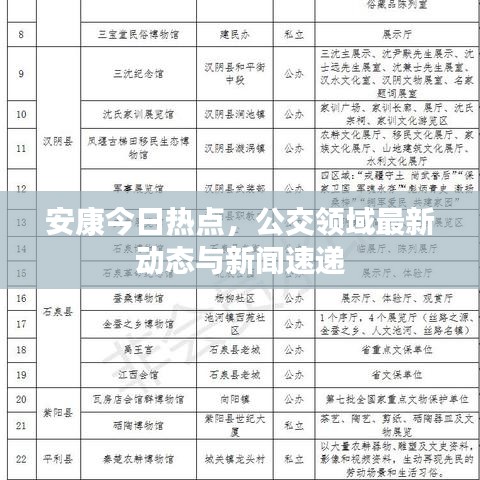 安康今日热点，公交领域最新动态与新闻速递