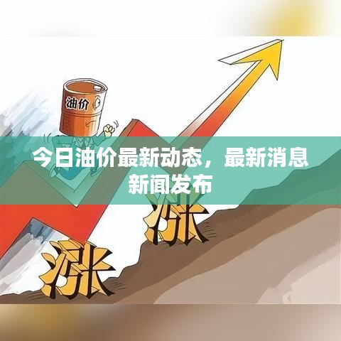 今日油价最新动态，最新消息新闻发布