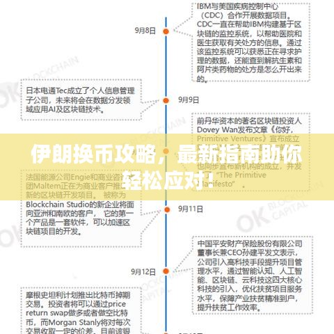 伊朗换币攻略，最新指南助你轻松应对！