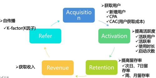 借呗旧版本,深入分析定义策略_户外版1_v3.793