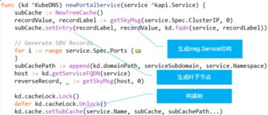 bcc官方软件下载,科学基础解析说明 增强版_v5.352