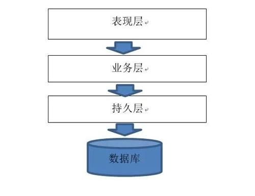 下载官方共享星球,深入数据策略解析_10DM_v3.582