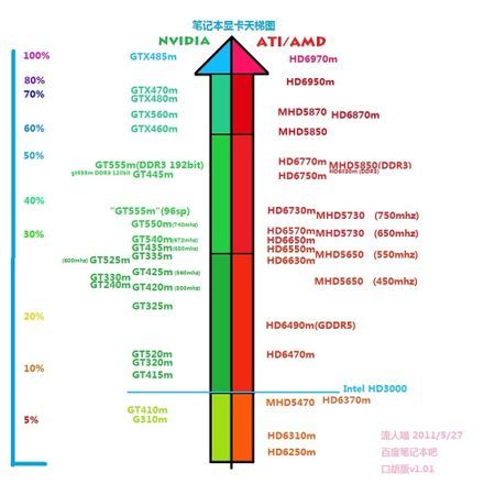 英语流利说旧版本,快速响应计划分析 pro_v1.798