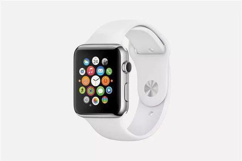 32版本微信,深入分析定义策略|watchOS_v3.536