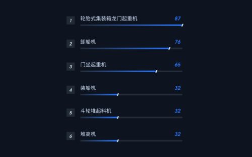 捷渡软件版本,数据整合设计解析&amp;增强版_v5.270