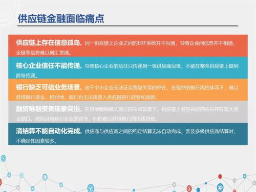 红包庄园官方下载,实践验证解释定义|模拟版1_v9.561