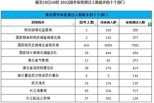 乐视官方商城官网下载,统计解答解析说明-挑战版_v2.682