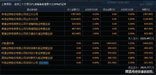 烧饼修改器官方下载,科技成语分析定义|4DM1_v10.133