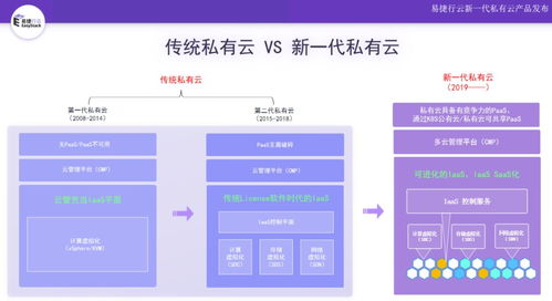 4.5微信官方下载,创新定义方案剖析 tool_v1.798