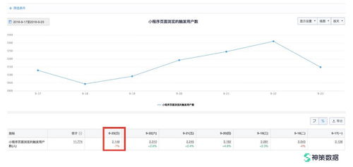 彩96官方下载,快速响应方案落实_户外版_v8.721