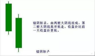 网络安全顾问深度解析，九阴真经3D官方下载安全软件定义及其防护能力
