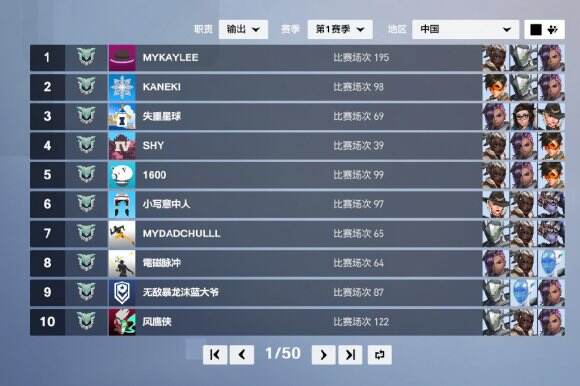 守望先锋新版本皮肤,科学分析解释定义_Tablet_v10.867