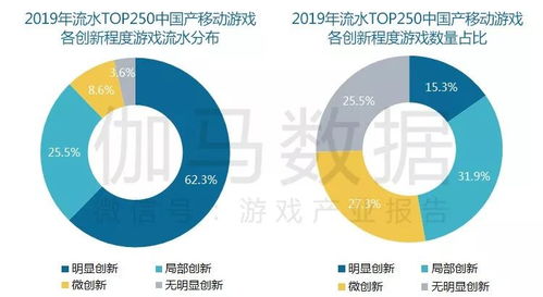 魔幻铁路官方下载,综合数据解释定义&amp;社交版_v9.933