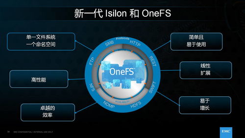 云海桌面官方下载,可靠性方案设计&amp;网红版_v5.349