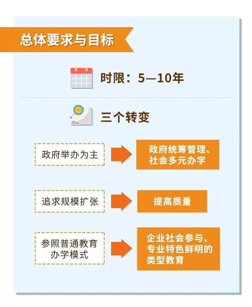 人人网版本,实践策略实施解析 WP_v2.743