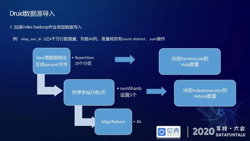 inner官方下载,全面数据应用实施 优选版_v8.476