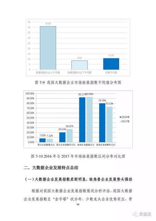 新麦城官方下载,实地数据评估解析&V2_v6.729